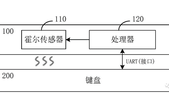 【媒体报导】首创去MCU化方案，天珑推动平板行业技术变革